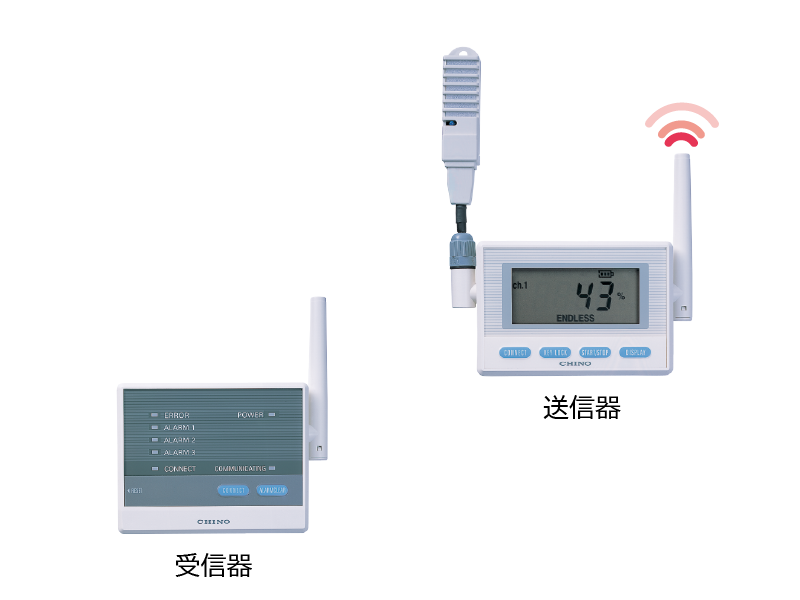 チノー 監視機能付無線ロガー 送信器 温湿度センサ AC電源 ケーブル1M